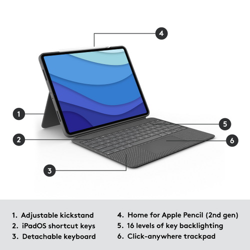 Logitech Combo Touch for iPad Pro 12.9-inch 6th Gen 920-010215
