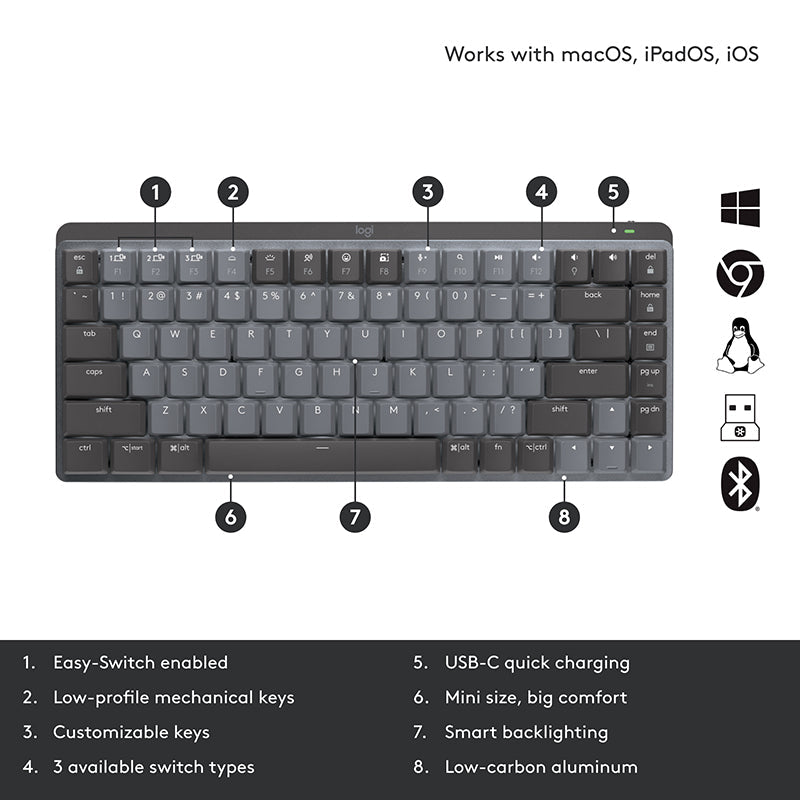 Logitech MX Mechanical Mini Keyboard - Tactile
