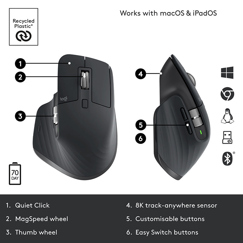 Logitech MX Master 3S Wireless Silent Mouse – Challenger Singapore