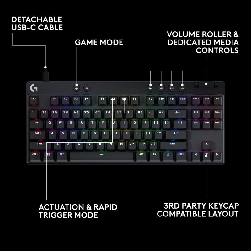 Logitech G Pro X TKL Rapid Wired Gaming Keyboard with Analog