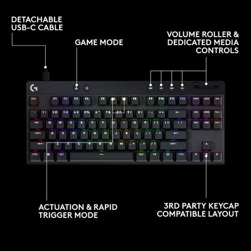Logitech G Pro X TKL Rapid Wired Gaming Keyboard with Analog Switches (Black)