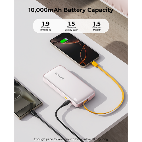 Voltme Hypercore Rollz Lite 10000mAh CCC PB PD30W Sakura