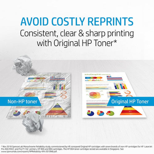 HP 48A Black Original LaserJet Toner Cartridge (CF248A)
