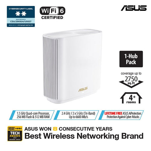 Asus ZenWiFi AX (XT8 1PK) AX6600 Tri-band Mesh WiFi 6 (White)