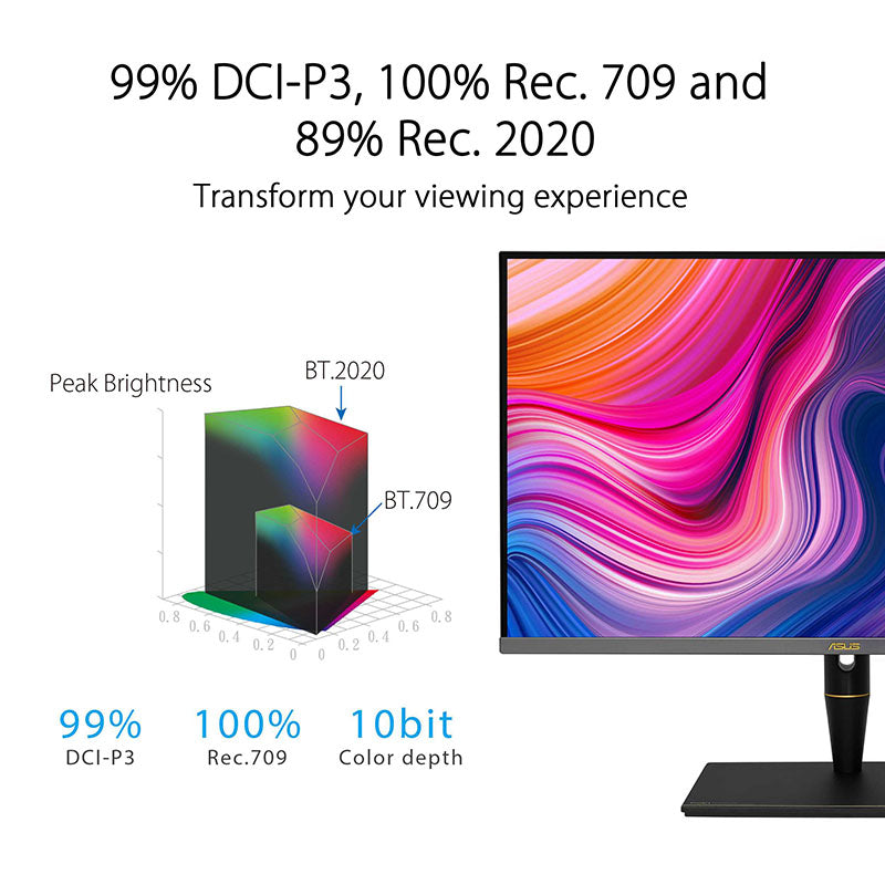 ASUS ProArt DIsplay PA32UCX-PK Professional Monitor - 32 UHD mLED IPS 99% DCI-P3