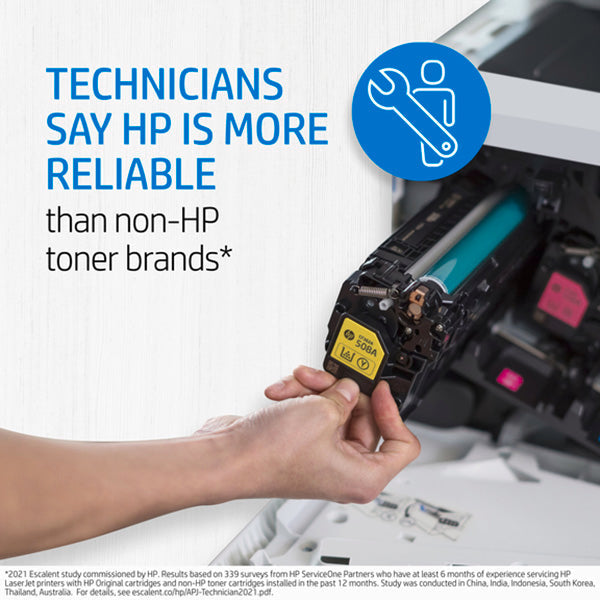 HP 119A Magenta Original Laser Toner Cartridge (W2093A)