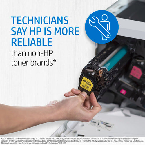 HP 119A Magenta Original Laser Toner Cartridge (W2093A)