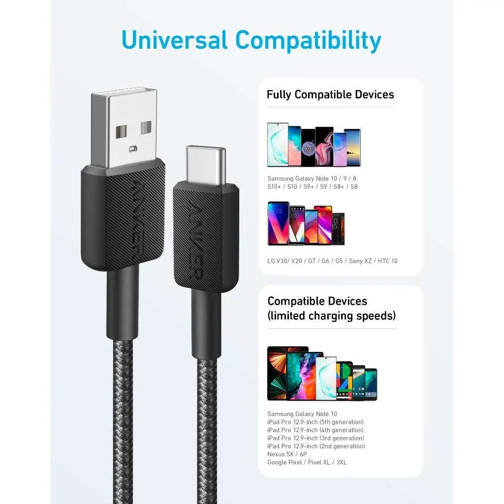 Anker A81H6H21 322 PowerLine USB A to USB C Fast Charging 1.8M (White)