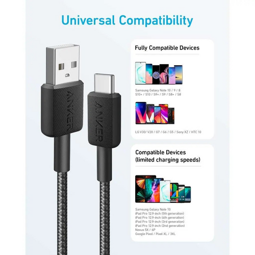 Anker A81H6H21 322 PowerLine USB A to USB C Fast Charging 1.8M (White)