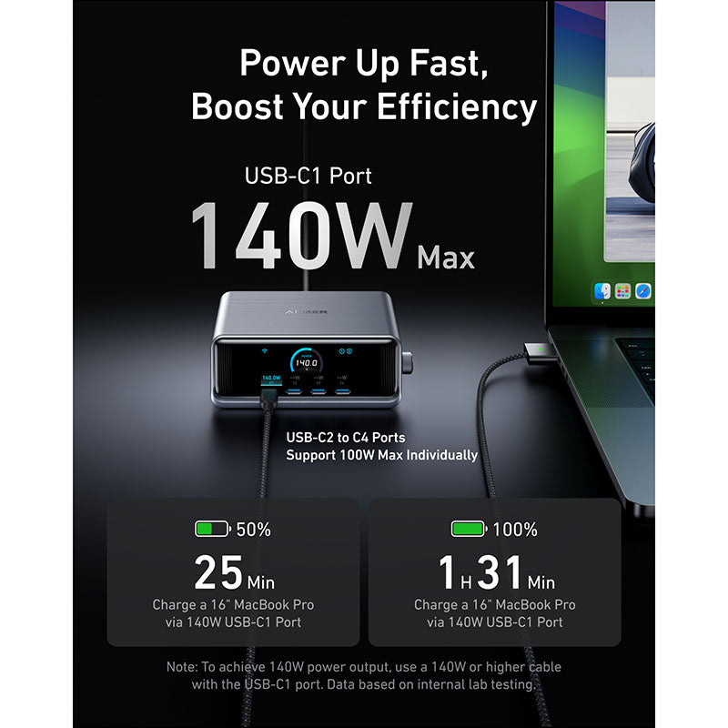 Anker A2345241 Prime Charger 250W 6-Port GaN Charging Station
