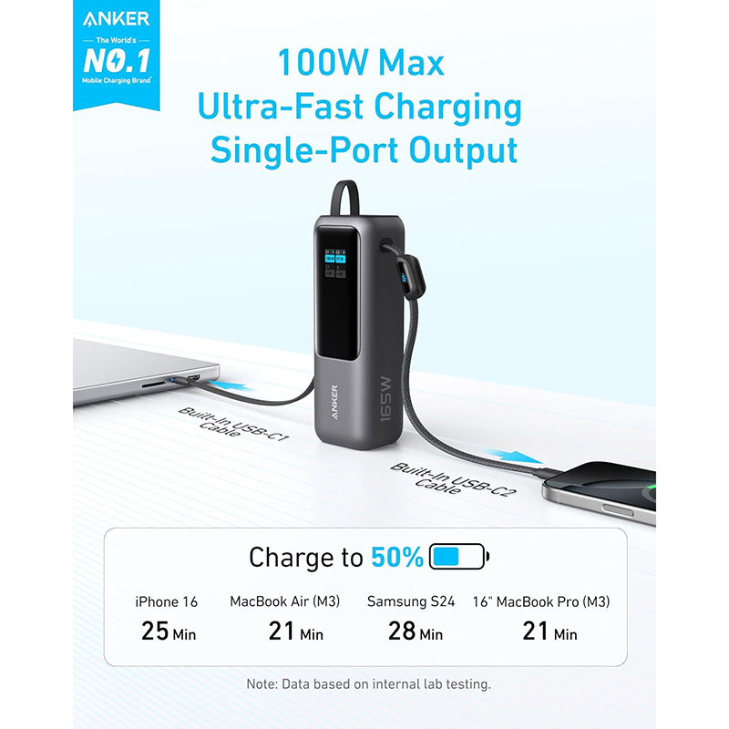 Anker A1695H11-BK 25000mAh PD165W with Built-in and Retractable