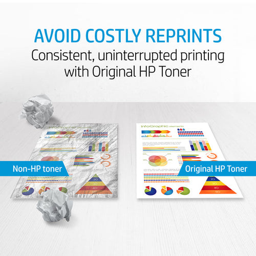 HP 136A Black Original LaserJet Toner Cartridge (W1360A)