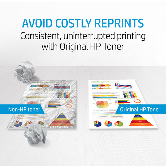 HP 136X Black Original LaserJet Toner Cartridge (W1360X)