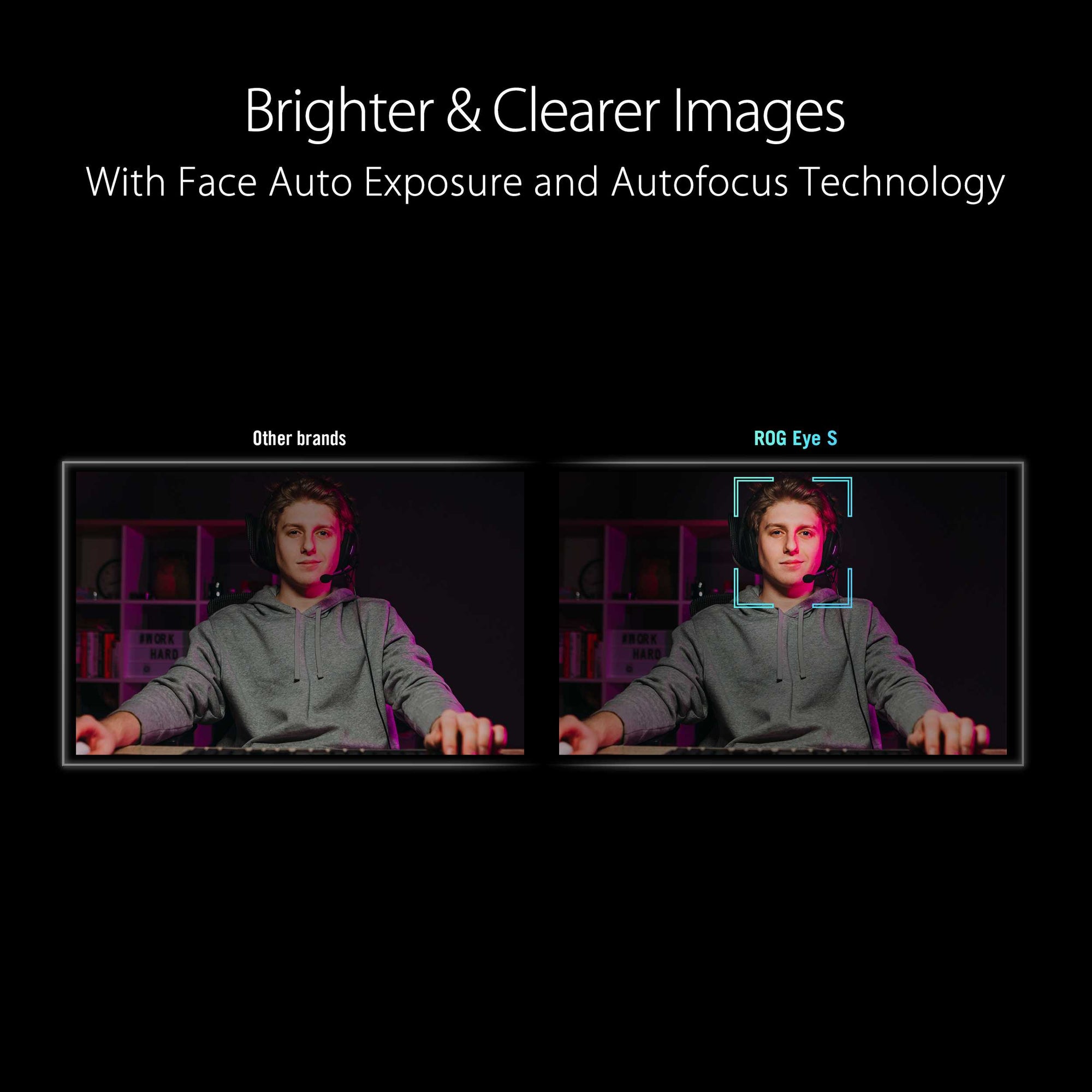 Asus ROG Eye S FHD Webcam
