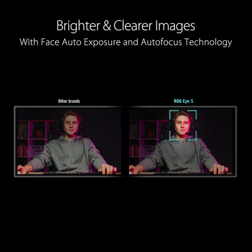 Asus ROG Eye S FHD Webcam