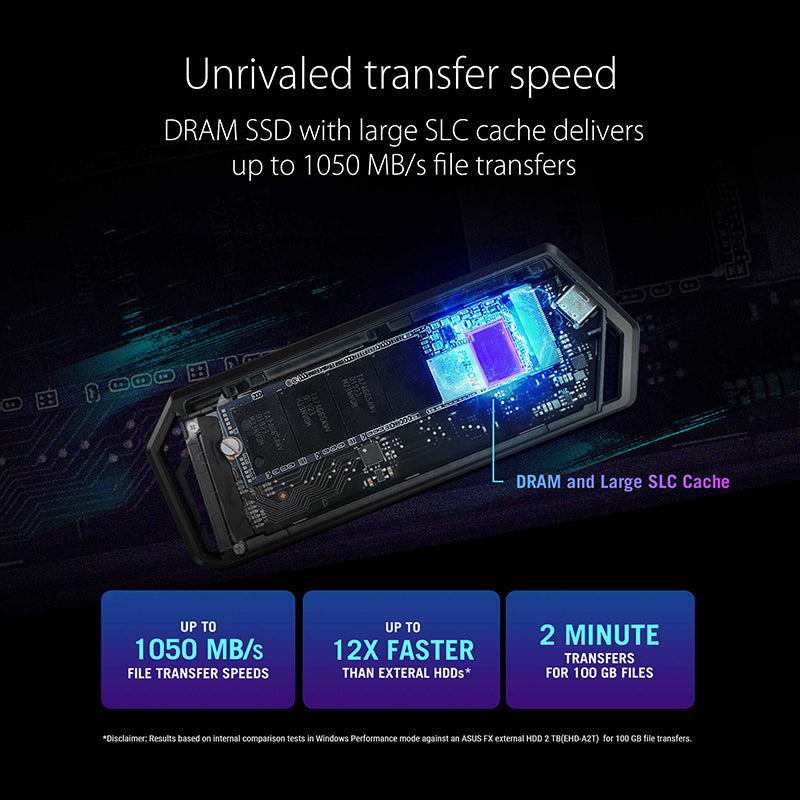 Asus ROG Strix Arion S500 ESD-S1C with 500GB SSD