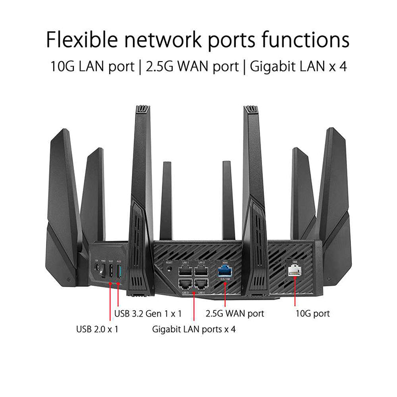 Asus ROG Rapture GT-AX11000 Pro Tri-Band Wi-Fi 6 Gaming Router