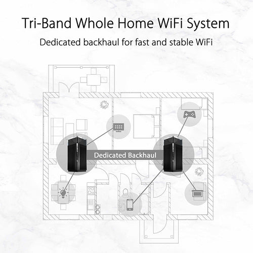 Asus ZenWiFi Pro XT12 AX11000 Black Tri-band Mesh WiFi 6 [1-Pack]