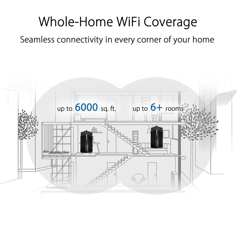 Asus ZenWiFi Pro XT12 AX11000 Black Tri-band Mesh WiFi 6 [1-Pack]