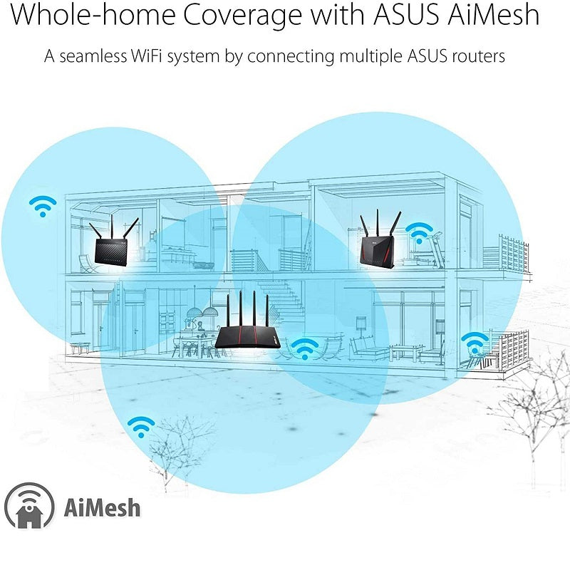 ASUS RT-AX1800HP AX1800 Dual Band WiFi 6 Router