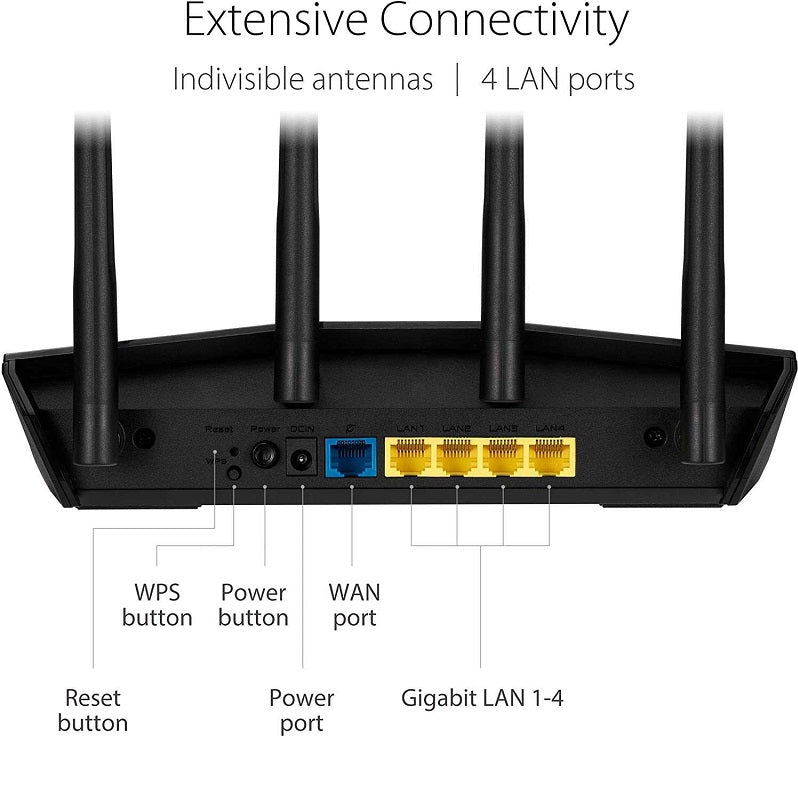 ASUS RT-AX1800HP AX1800 Dual Band WiFi 6 Router