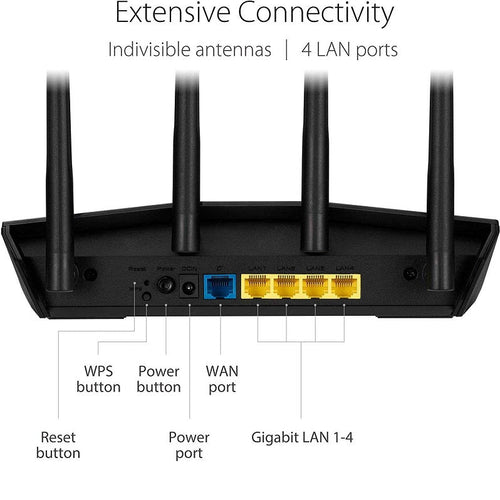ASUS RT-AX1800HP AX1800 Dual Band WiFi 6 Router
