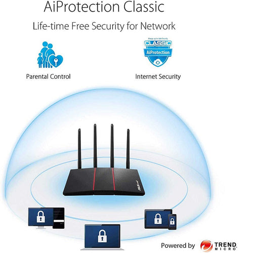 ASUS RT-AX1800HP AX1800 Dual Band WiFi 6 Router
