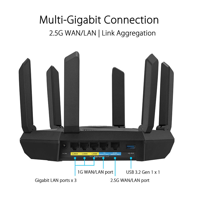 Asus RT-AXE7800 WiFi 6E Tri-band Router