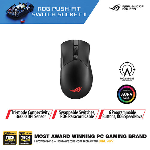 Asus ROG Gladius III Wireless AimPoint Gaming Mouse (Black)