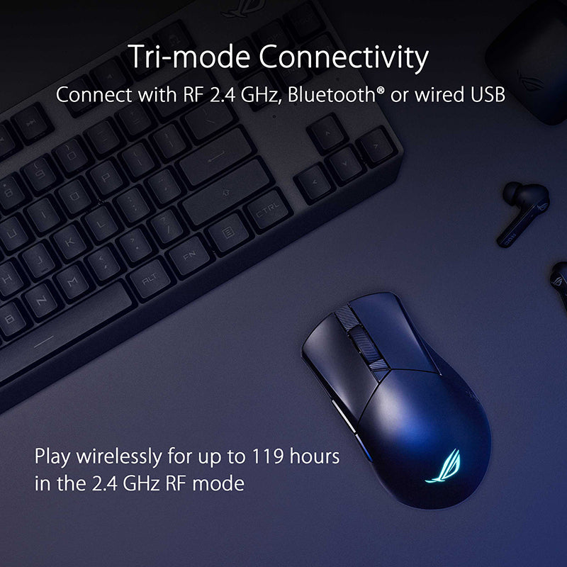 Asus ROG Gladius III Wireless AimPoint Gaming Mouse (Black)