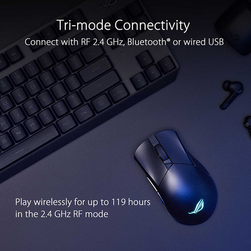 Asus ROG Gladius III Wireless AimPoint Gaming Mouse (Black)