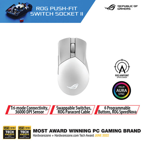 Asus ROG Gladius III Wireless AimPoint Gaming Mouse (White)