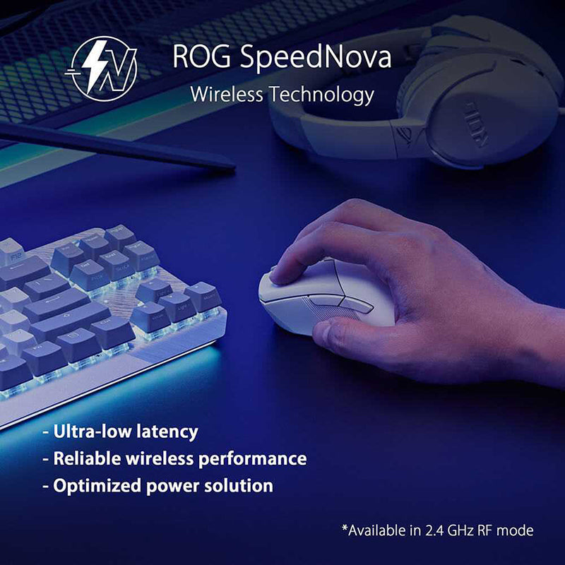 Asus ROG Gladius III Wireless AimPoint Gaming Mouse (White)