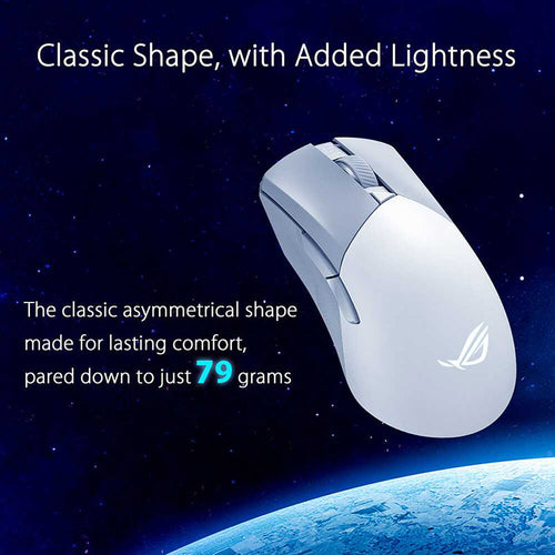 Asus ROG Gladius III Wireless AimPoint Gaming Mouse (White)