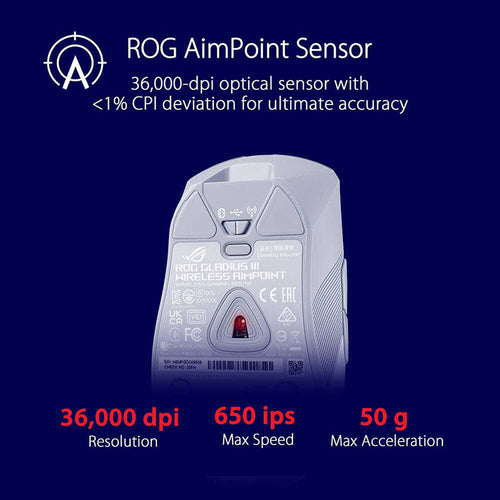Asus ROG Gladius III Wireless AimPoint Gaming Mouse (White)
