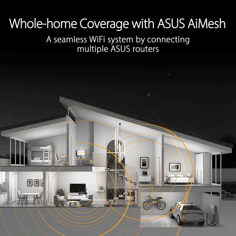 Asus TUF-AX4200 Dual Band WiFi 6 Gaming Router