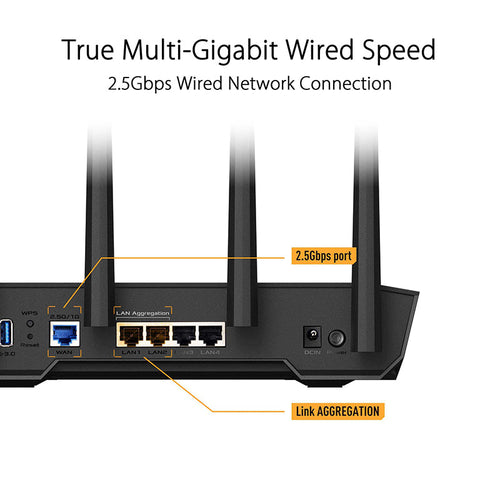 Asus TUF-AX4200 Dual Band WiFi 6 Gaming Router