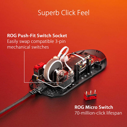 Asus P518 ROG Strix Impact III Wired RGB Gaming Mouse