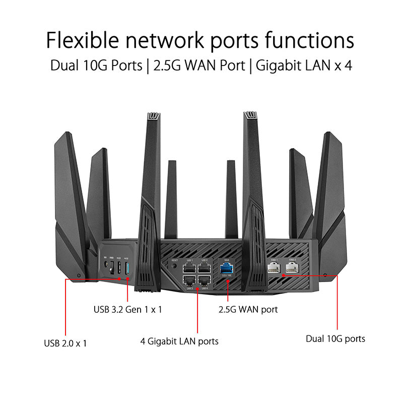 Asus ROG GT-AXE16000 Quad Band WIFI 6E Gaming Router