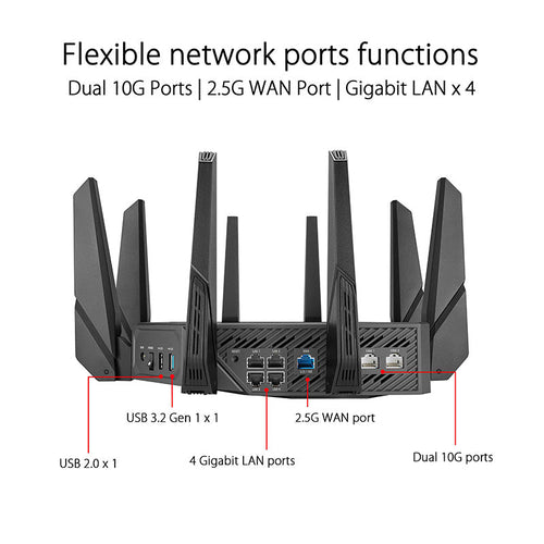 Asus ROG GT-AXE16000 Quad Band WIFI 6E Gaming Router