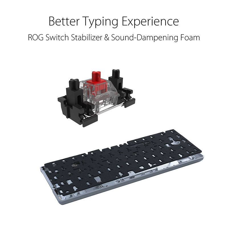 Asus ROG Falchion Ace Wired Gaming Keyboard (NX Blue - White)