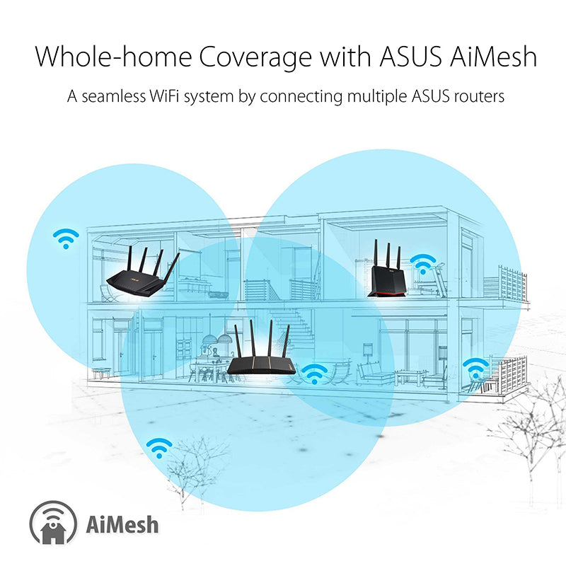 Asus RT-AX57 AX3000 Dual Band WiFi 6 Extendable Router