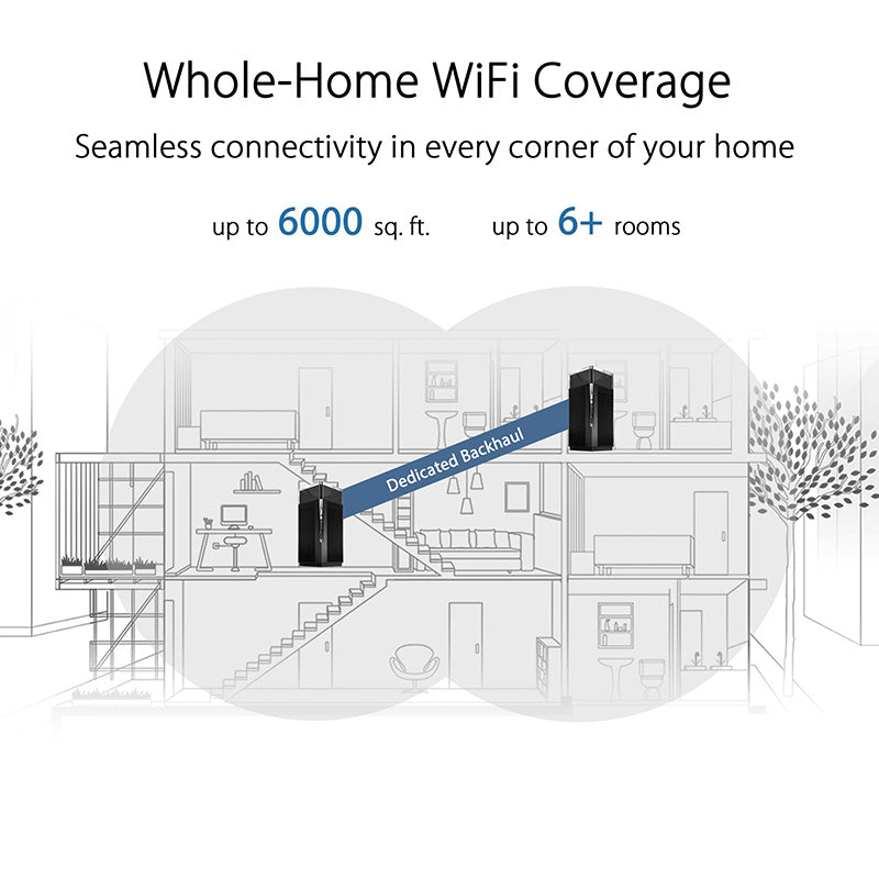 Asus ZenWiFi Pro ET12 WiFi 6E AX11000 Black Tri-band Mesh WiFi (2-Pack)