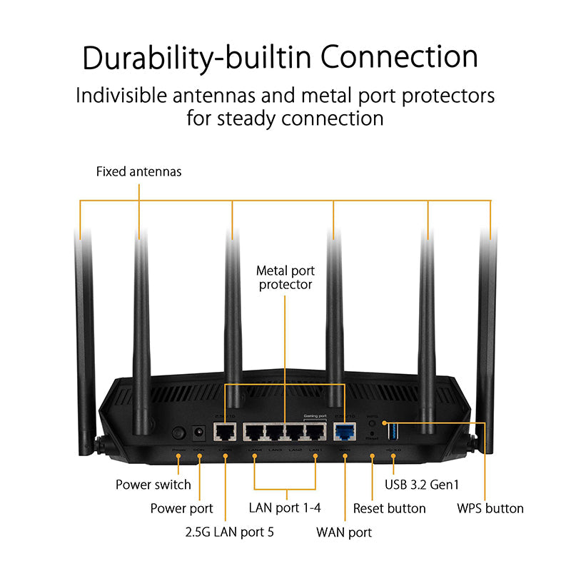 Asus TUF-AX6000 Dual Band WiFi 6 Gaming Router – Challenger Singapore