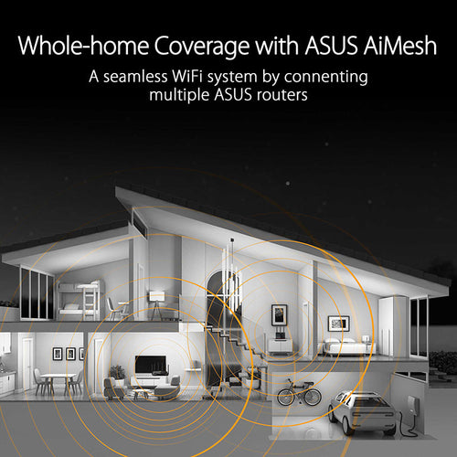 Asus TUF-AX6000 Dual Band WiFi 6 Gaming Router