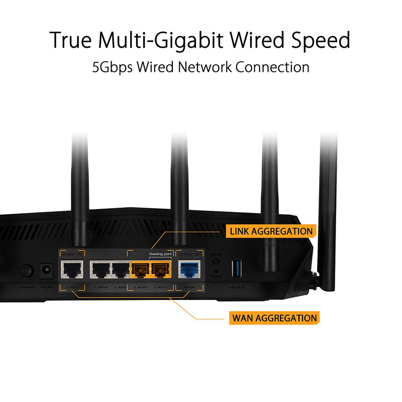 Asus TUF-AX6000 Dual Band WiFi 6 Gaming Router – Challenger Singapore