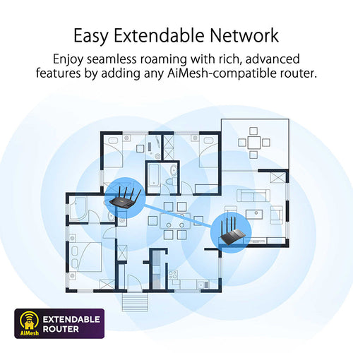 Asus RT-AX5400 Dual Band Wi-Fi 6 Extendable Router