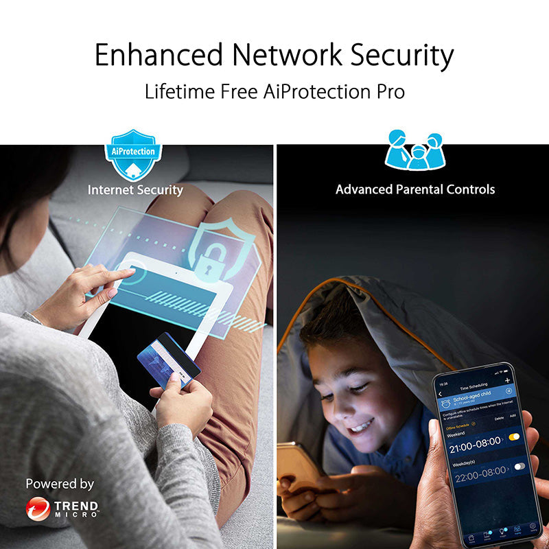 Asus RT-AX5400 Dual Band Wi-Fi 6 Extendable Router