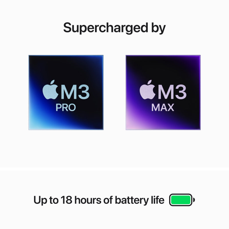 MacBook Pro 14-inch Apple M3 Pro chip with 12‑core CPU and 18‑core