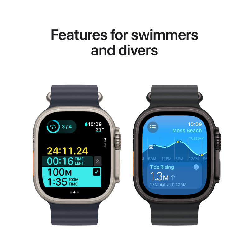 Apple Watch Ultra 2 GPS+Cellular 49mm Natural Case with Navy Ocean Band
